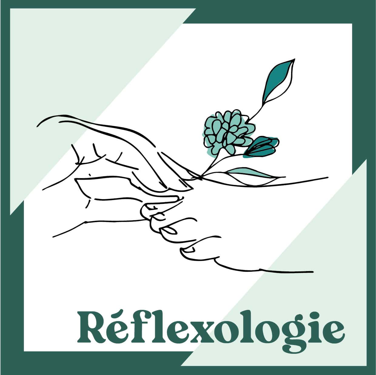 Formation naturopathie Cergy Pontoise Loiret Sologne: stage réflexologie plantaire et palmaire